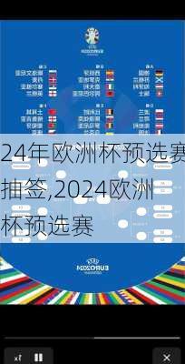 24年欧洲杯预选赛抽签,2024欧洲杯预选赛