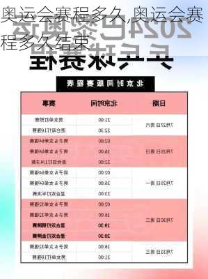 奥运会赛程多久,奥运会赛程多久结束