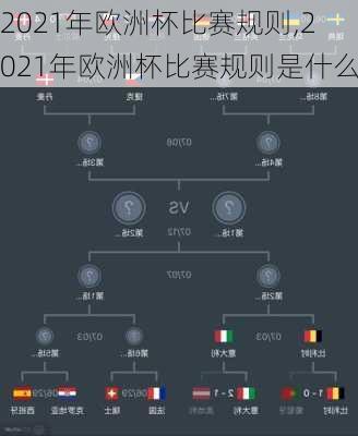2021年欧洲杯比赛规则,2021年欧洲杯比赛规则是什么