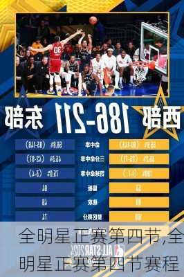 全明星正赛第四节,全明星正赛第四节赛程