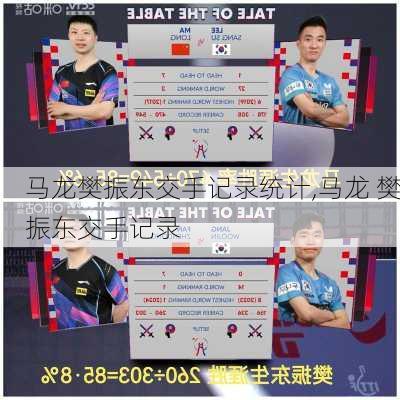 马龙樊振东交手记录统计,马龙 樊振东交手记录