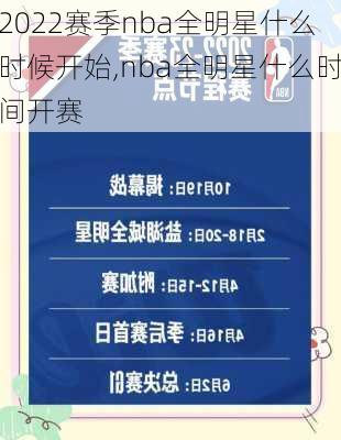 2022赛季nba全明星什么时候开始,nba全明星什么时间开赛