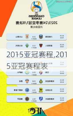 2015亚冠赛程,2015亚冠赛程表
