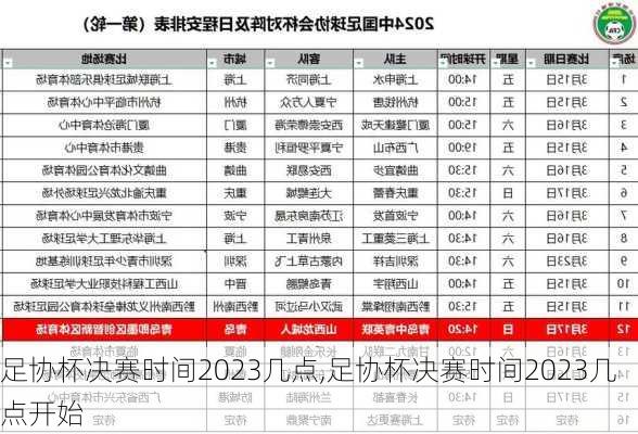 足协杯决赛时间2023几点,足协杯决赛时间2023几点开始