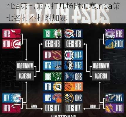 nba第七第八打几场附加赛,nba第七名打不打附加赛