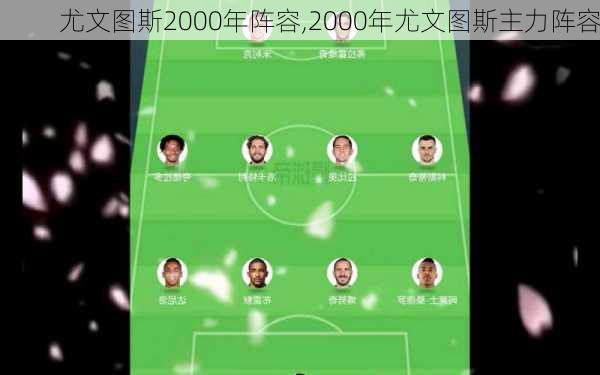 尤文图斯2000年阵容,2000年尤文图斯主力阵容
