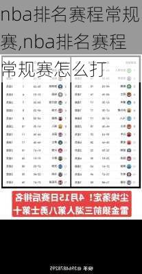 nba排名赛程常规赛,nba排名赛程常规赛怎么打