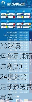 2024奥运会足球预选赛,2024奥运会足球预选赛赛程