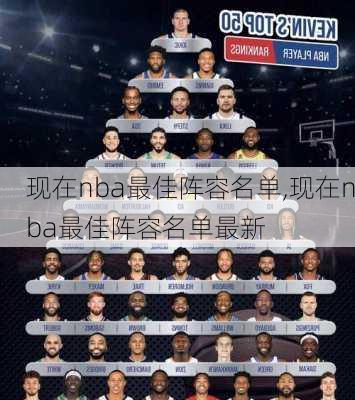 现在nba最佳阵容名单,现在nba最佳阵容名单最新