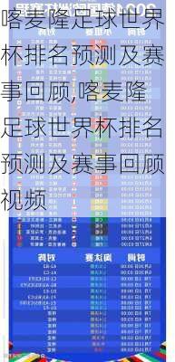 喀麦隆足球世界杯排名预测及赛事回顾,喀麦隆足球世界杯排名预测及赛事回顾视频