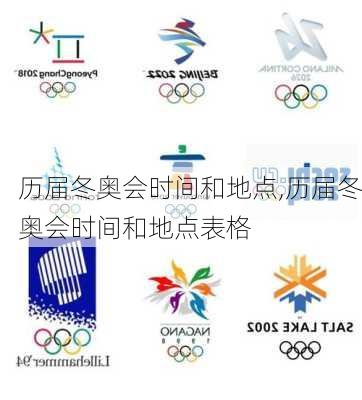 历届冬奥会时间和地点,历届冬奥会时间和地点表格