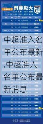 中超准入名单公布最新,中超准入名单公布最新消息