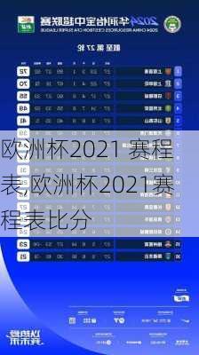 欧洲杯2021 赛程表,欧洲杯2021赛程表比分