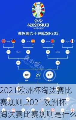 2021欧洲杯淘汰赛比赛规则,2021欧洲杯淘汰赛比赛规则是什么