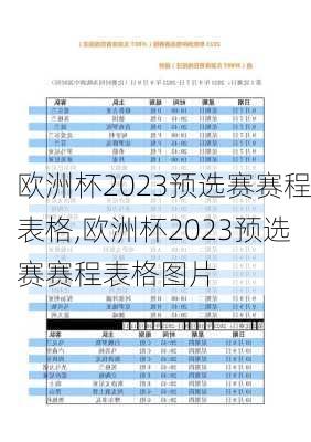 欧洲杯2023预选赛赛程表格,欧洲杯2023预选赛赛程表格图片