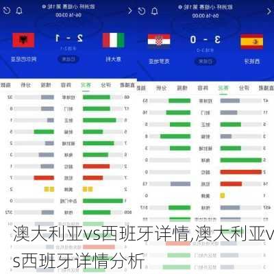 澳大利亚vs西班牙详情,澳大利亚vs西班牙详情分析