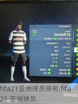 fifa21亚洲球员排名,fifa21 亚洲球员