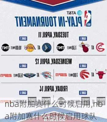 nba附加赛什么时候启用,nba附加赛什么时候启用球队