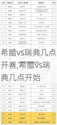 希腊vs瑞典几点开赛,希腊vs瑞典几点开始