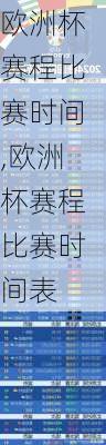 欧洲杯赛程比赛时间,欧洲杯赛程比赛时间表