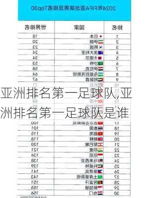 亚洲排名第一足球队,亚洲排名第一足球队是谁
