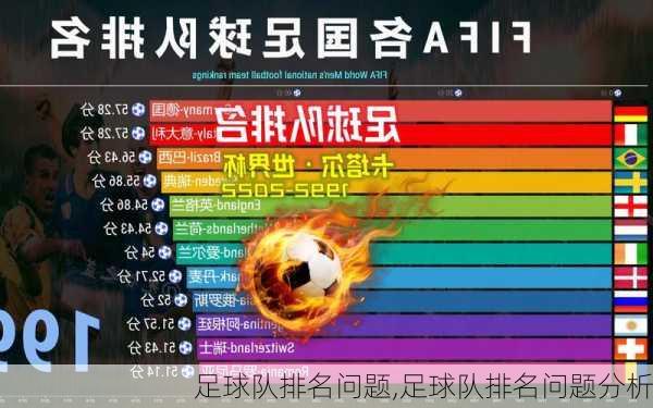 足球队排名问题,足球队排名问题分析