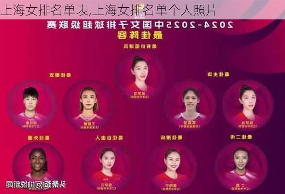上海女排名单表,上海女排名单个人照片