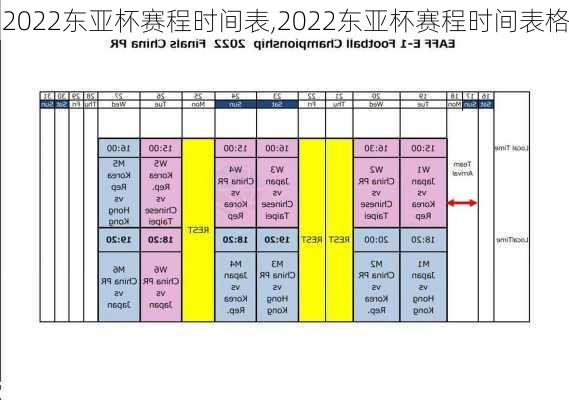 2022东亚杯赛程时间表,2022东亚杯赛程时间表格