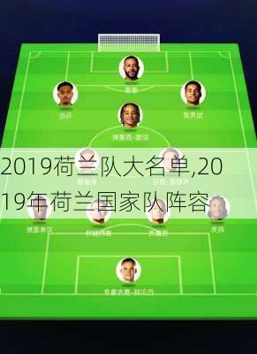 2019荷兰队大名单,2019年荷兰国家队阵容