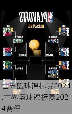 世界篮球锦标赛2024,世界篮球锦标赛2024赛程