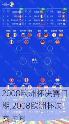 2008欧洲杯决赛日期,2008欧洲杯决赛时间