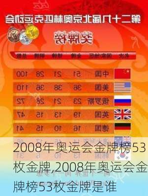 2008年奥运会金牌榜53枚金牌,2008年奥运会金牌榜53枚金牌是谁