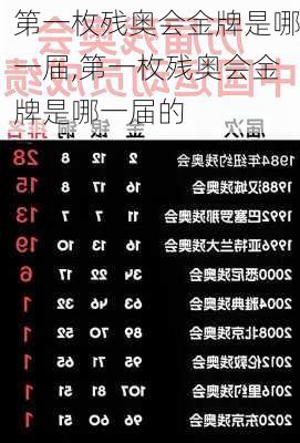 第一枚残奥会金牌是哪一届,第一枚残奥会金牌是哪一届的