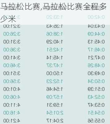 马拉松比赛,马拉松比赛全程多少米