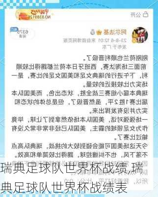 瑞典足球队世界杯战绩,瑞典足球队世界杯战绩表