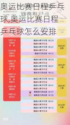 奥运比赛日程乒乓球,奥运比赛日程乒乓球怎么安排