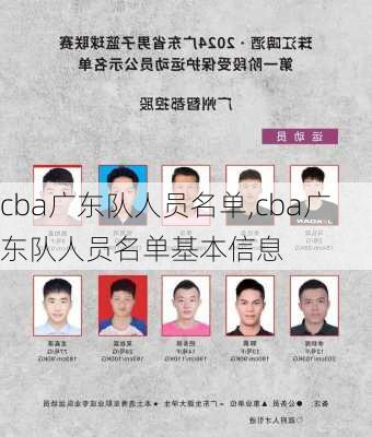 cba广东队人员名单,cba广东队人员名单基本信息