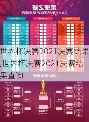 世界杯决赛2021决赛结果,世界杯决赛2021决赛结果查询