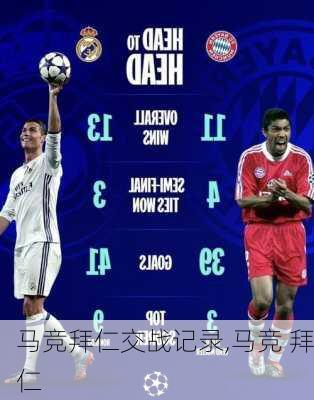 马竞拜仁交战记录,马竞 拜仁
