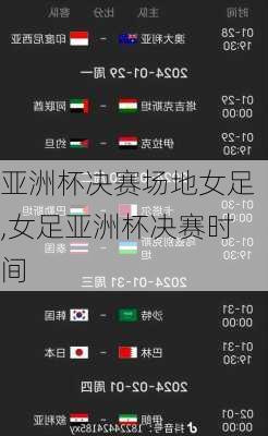 亚洲杯决赛场地女足,女足亚洲杯决赛时间
