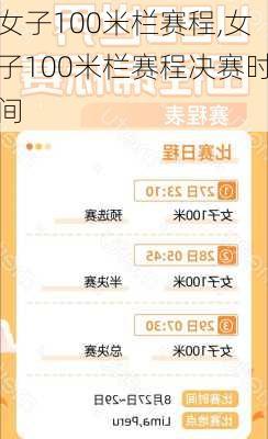 女子100米栏赛程,女子100米栏赛程决赛时间
