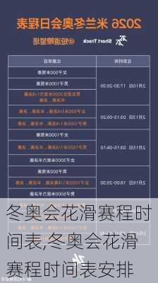 冬奥会花滑赛程时间表,冬奥会花滑赛程时间表安排