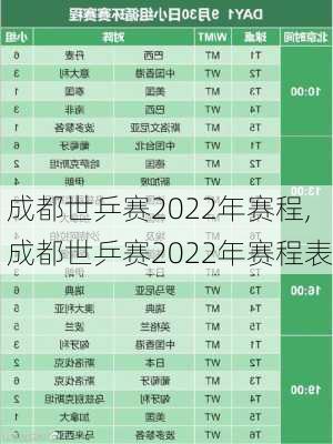 成都世乒赛2022年赛程,成都世乒赛2022年赛程表