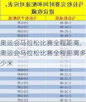 奥运会马拉松比赛全程距离,奥运会马拉松比赛全程距离多少米