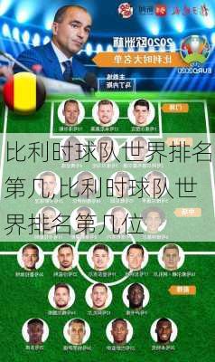 比利时球队世界排名第几,比利时球队世界排名第几位