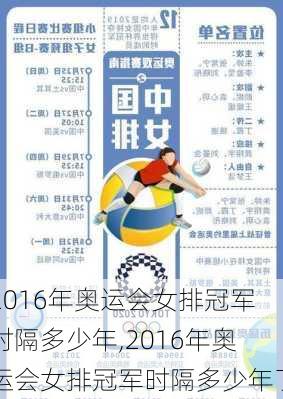 2016年奥运会女排冠军时隔多少年,2016年奥运会女排冠军时隔多少年了