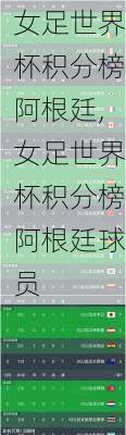 女足世界杯积分榜阿根廷,女足世界杯积分榜阿根廷球员