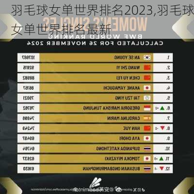 羽毛球女单世界排名2023,羽毛球女单世界排名最新