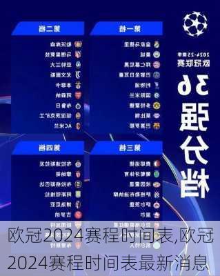 欧冠2024赛程时间表,欧冠2024赛程时间表最新消息
