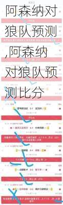 阿森纳对狼队预测,阿森纳对狼队预测比分